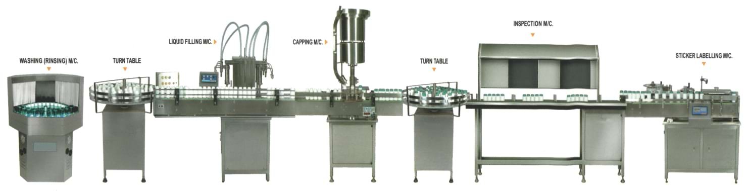 Automatic Liquid Packing Line